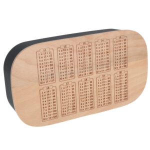 Spruchreif Kunststoff Lunchbox großes 1x1