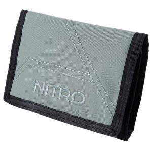 Nitro Wallet Geldbörse Mint